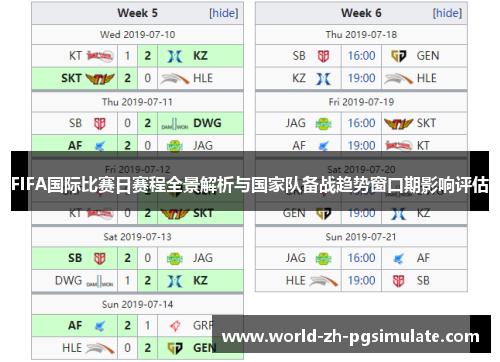 FIFA国际比赛日赛程全景解析与国家队备战趋势窗口期影响评估
