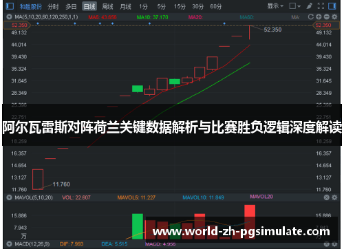 阿尔瓦雷斯对阵荷兰关键数据解析与比赛胜负逻辑深度解读