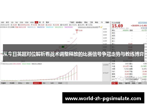 从今日英超对位解析看战术调整释放的比赛信号争冠走势与教练博弈