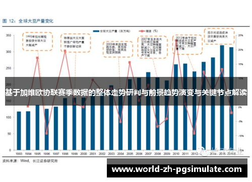 基于加维欧协联赛季数据的整体走势研判与前景趋势演变与关键节点解读