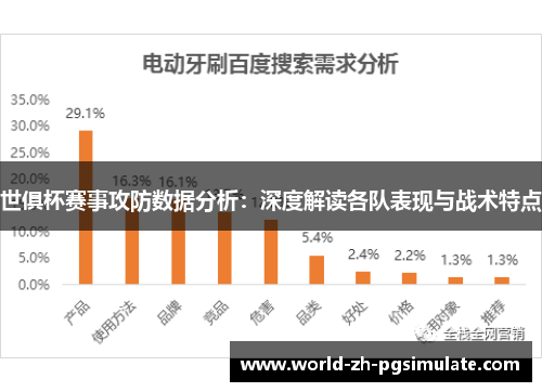 世俱杯赛事攻防数据分析：深度解读各队表现与战术特点