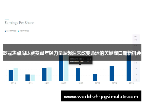 欧冠焦点淘汰赛复盘年轻力量崛起迎来改变命运的关键窗口期新机会