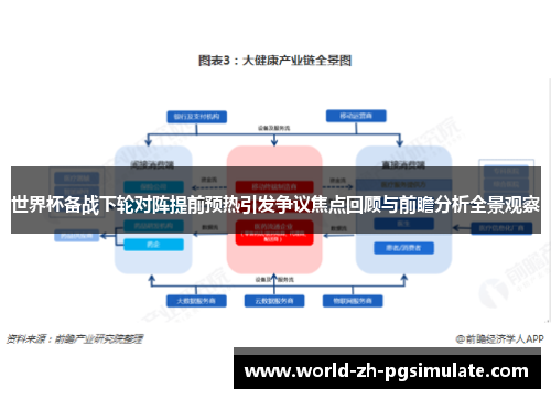 世界杯备战下轮对阵提前预热引发争议焦点回顾与前瞻分析全景观察