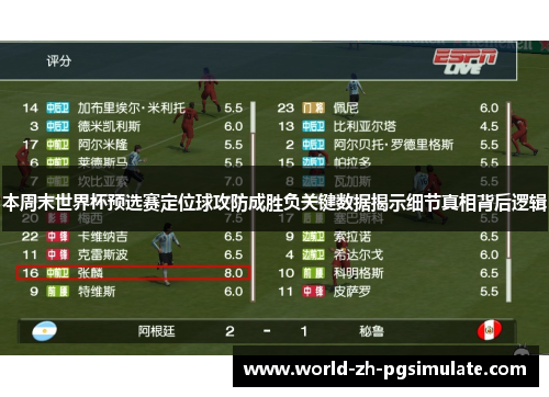 本周末世界杯预选赛定位球攻防成胜负关键数据揭示细节真相背后逻辑